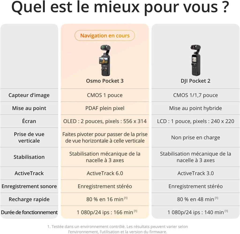 DJI Osmo Pocket 3 Creator Bundle, 1" CMOS Vlog-Kamera mit 4K/120fps Videoaufzeichnung, kompakt und digital, 3-Achsen-Stabilisierung, Gesichts-/Objektverfolgung, schneller Autofokus und Mikrofon für klaren Ton.