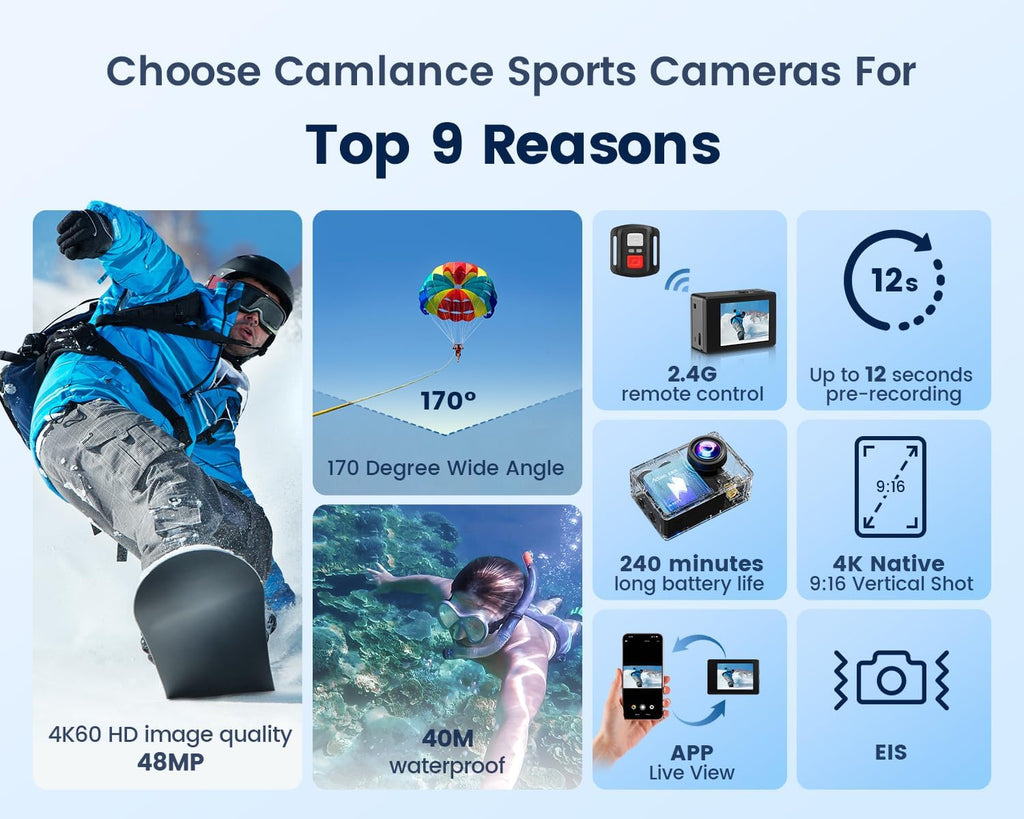 4K 60FPS Sports Camera with 64GB Micro SD Card, 8X Zoom, 131ft Waterproof Camera, 48MP Action Camera with EIS, 170° Underwater Camera, WiFi Remote Control, 2 x 1350mAh Batteries, and Various Accessories