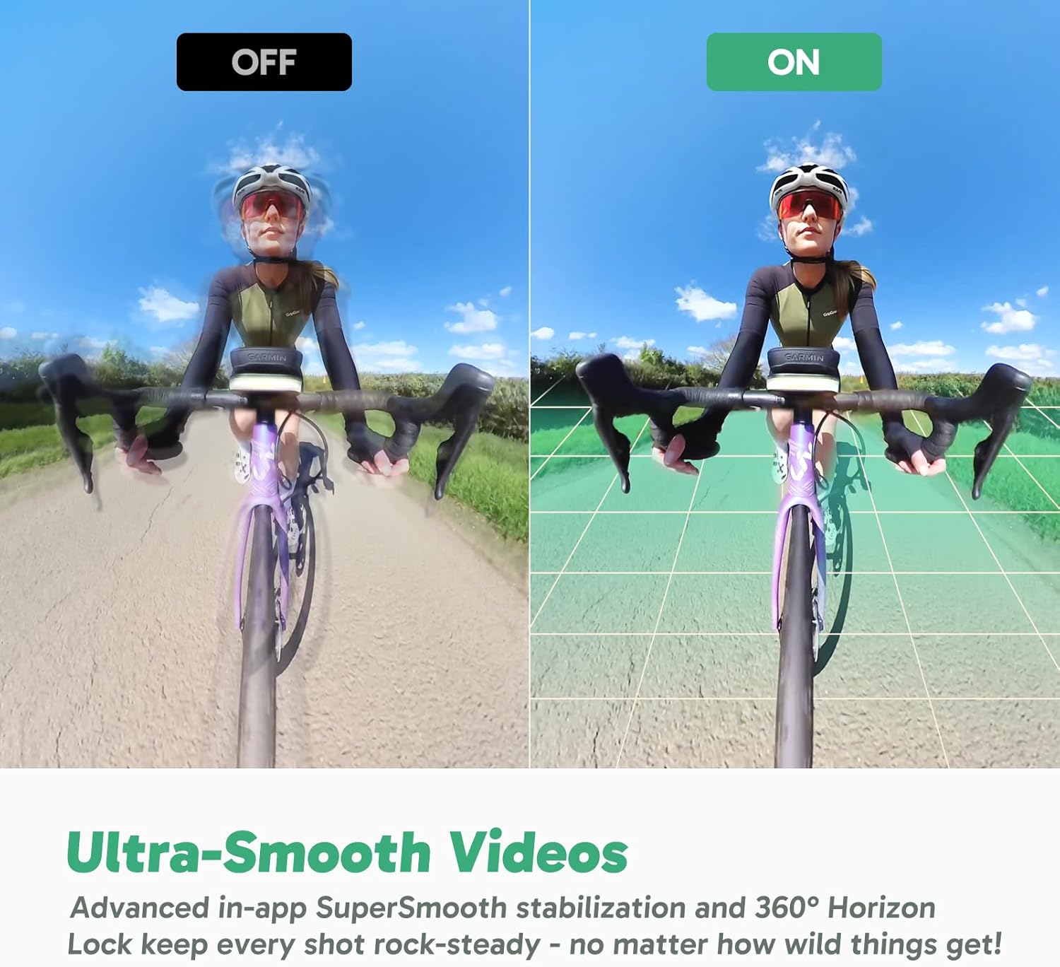 AKASO 360 Kit Vélo - Action Camera Sport à 360° avec Carte Mémoire 128 Go, 5.7K 72MP 360 Vidéo Caméra d'action, Capteurs 48MP 1/2", Stabilisation, 2.29" Écran Tactile, Horizon 360° Lock, Suivi AI