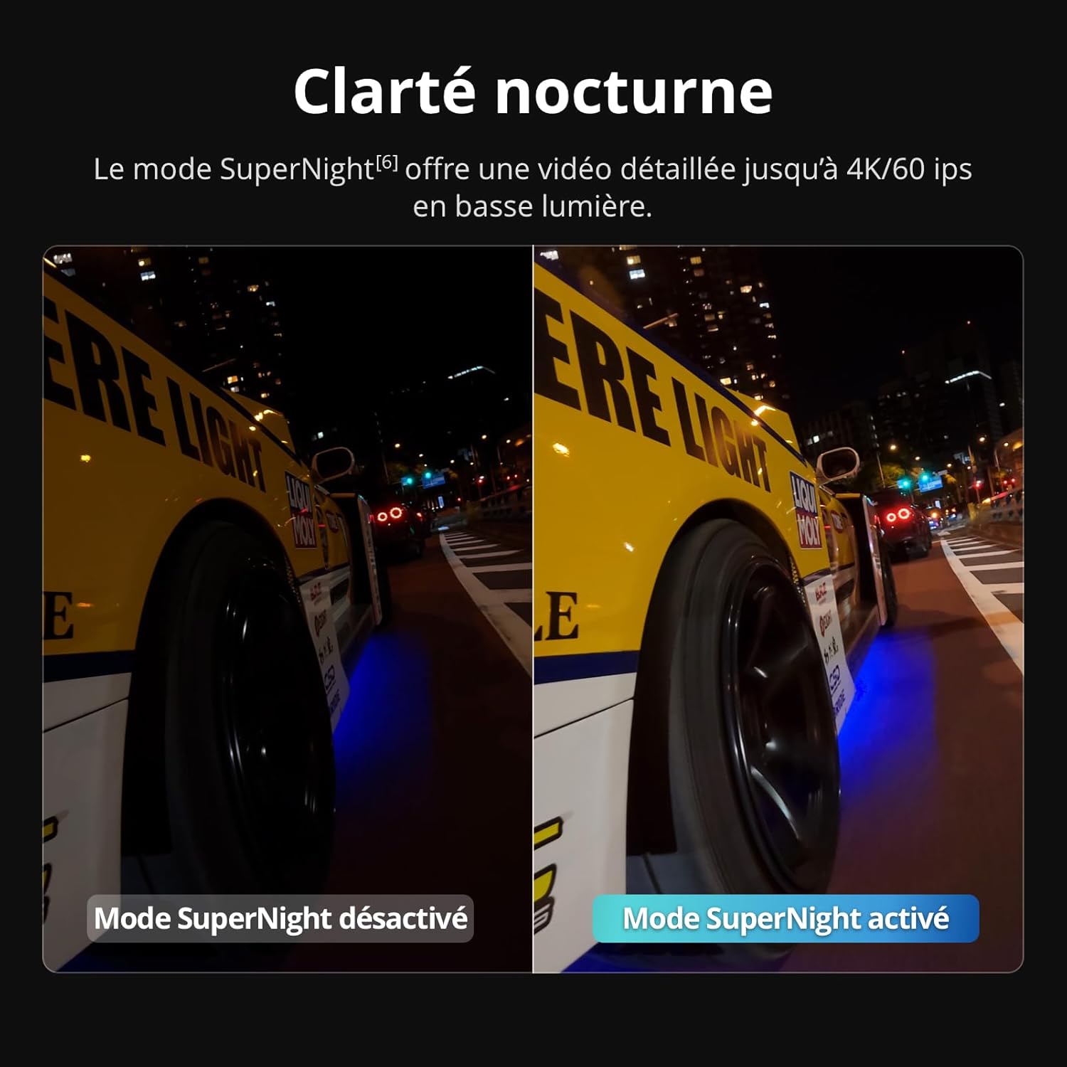 DJI Bundle Optimisé Osmo Action 6, caméra d’Action avec capteur carré 1/1,1″, Ouverture Variable, autonomie de la Batterie prolongée, caméra d’Action 4K idéale pour Les tournages en extérieur