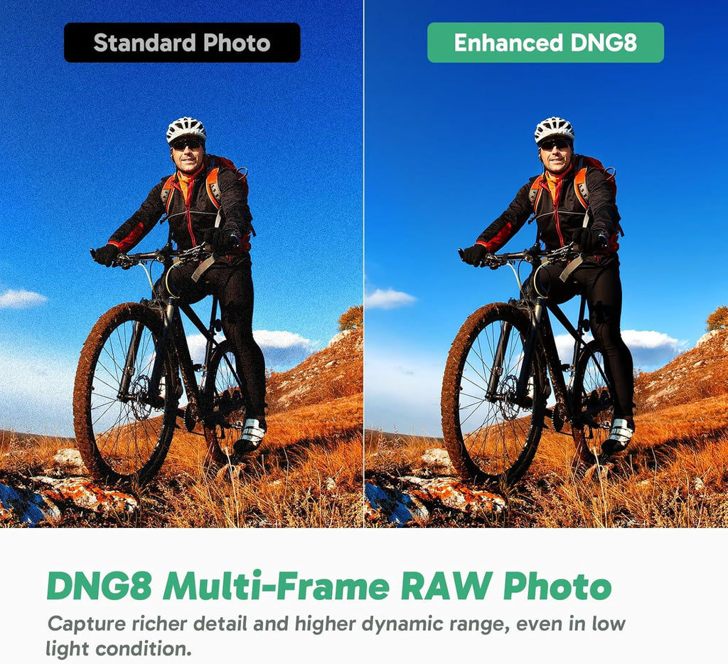 AKASO 360 Bike Kit - 360° Action Camera with 128GB Memory Card, 5.7K 72MP 360 Action Video Camera, 48MP 1/2" Sensors, Stabilization, 2.29" Touchscreen, 360° Horizon Lock, AI Tracking