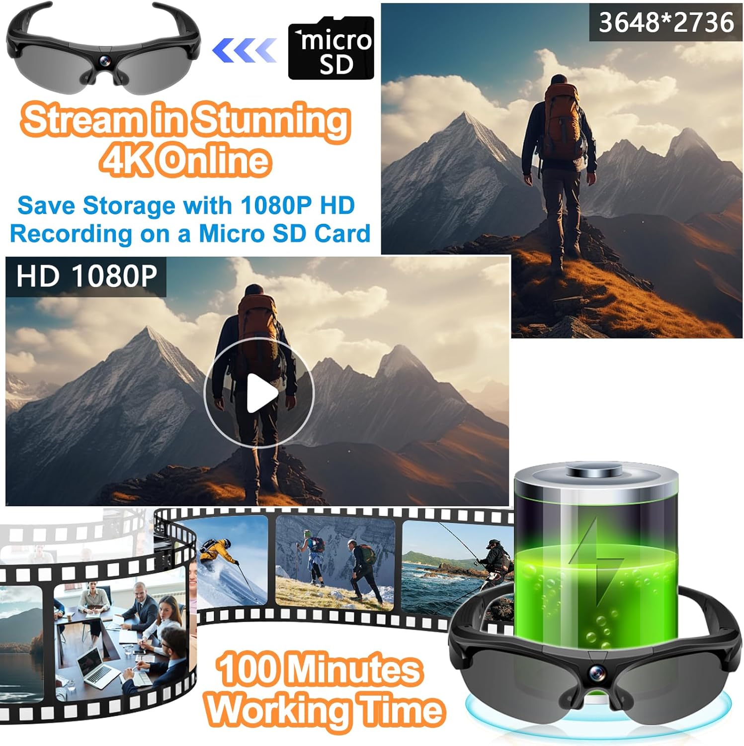 Lunette Camera, WiFi 4K & Grand Angle 120° Action Cam, Objectifs Polarisés & Batterie 100 Minutes & Mode DV Lunettes Camera pour Le Sport et L'Aventure