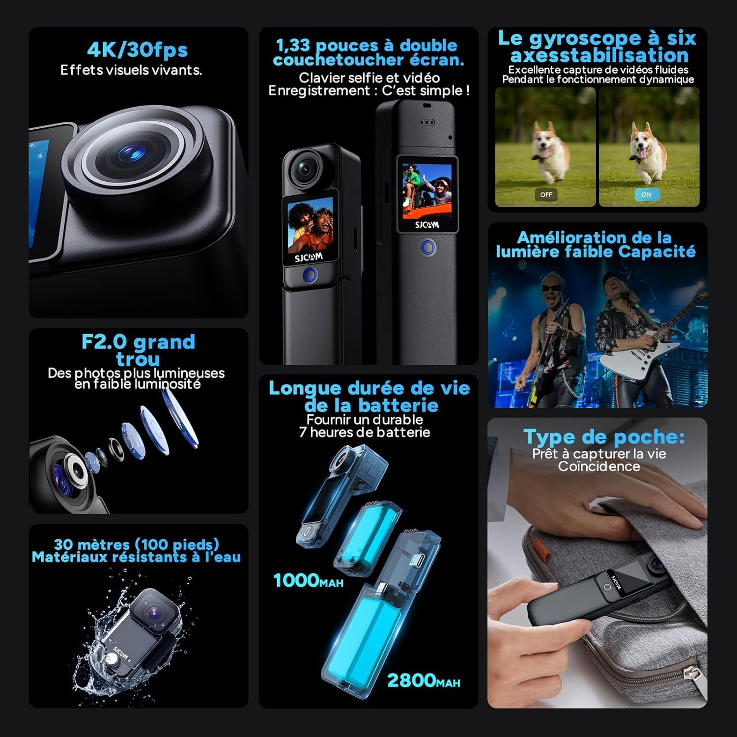 SJCAM C300 Camera Vlog 4K,460 Min d'Autonomie,Double Écran Tactile,Caméra Sport Aquatique,Stabilisation 6 Axes,Idéale pour Vlog,Voyages,Activités Extérieures,Kit avec Accessoires,Noir (64G)